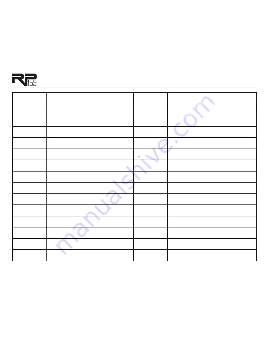 DigiTech RP155 Owner'S Manual Download Page 47