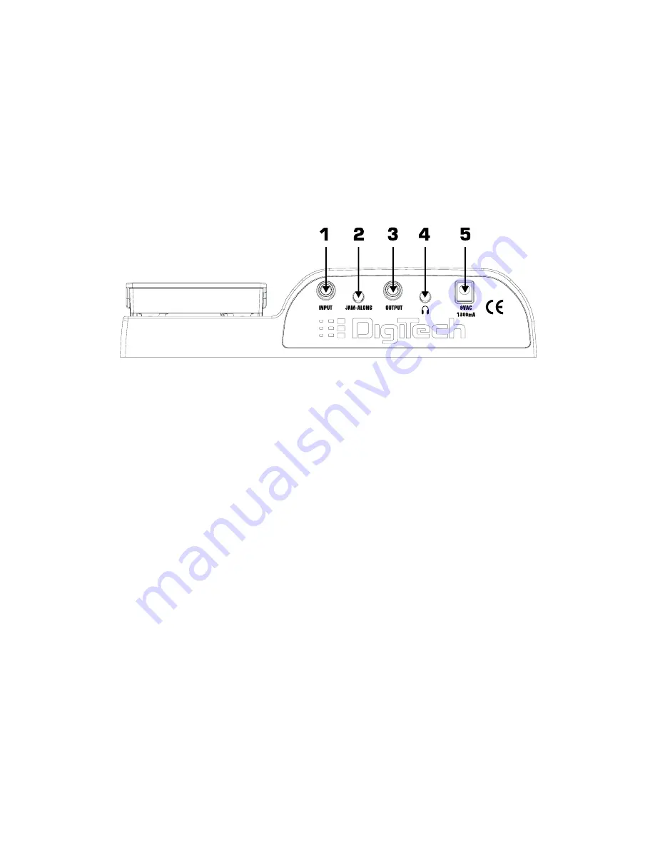 DigiTech RP200A User Manual Download Page 11