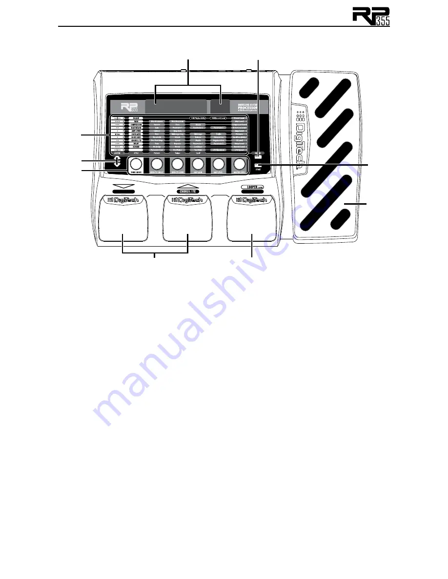 DigiTech RP355 Owner'S Manual Download Page 8