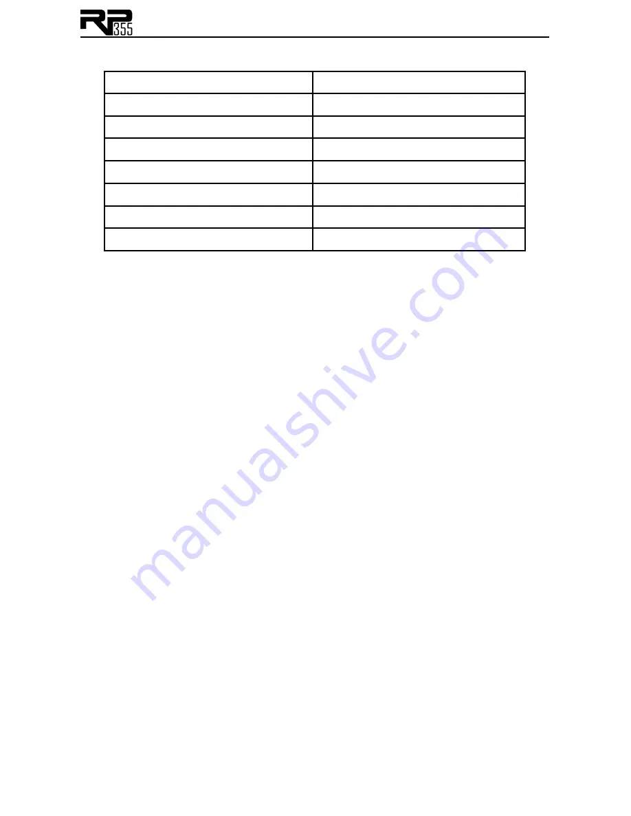 DigiTech RP355 Owner'S Manual Download Page 31