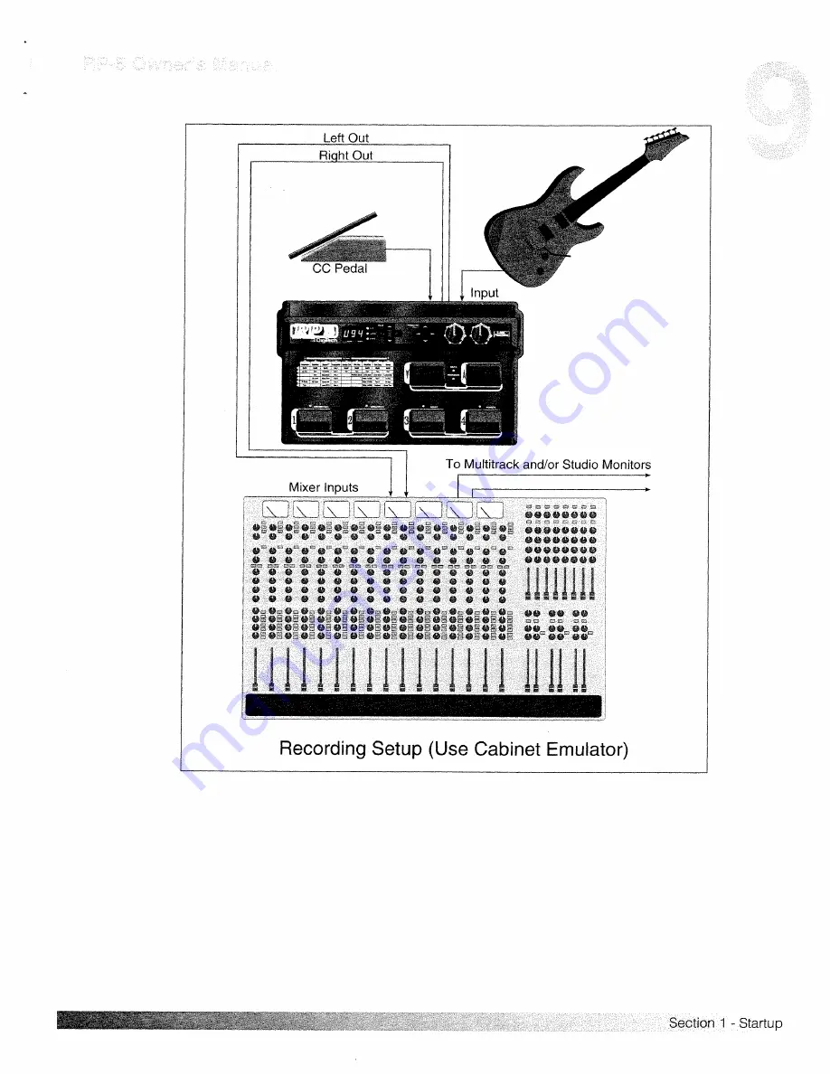 DigiTech RP5 Owner'S Manual Download Page 10