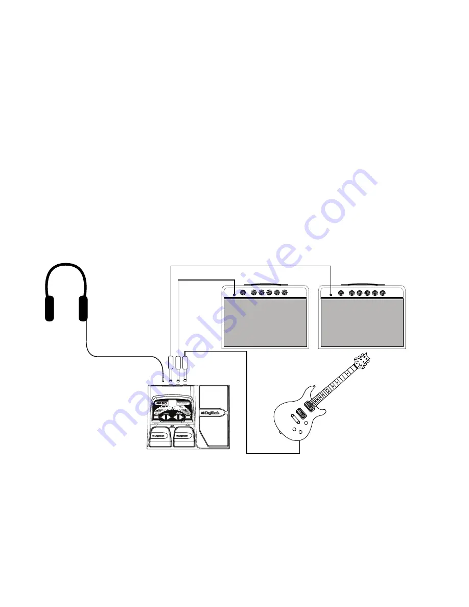 DigiTech RP80 User Manual Download Page 11