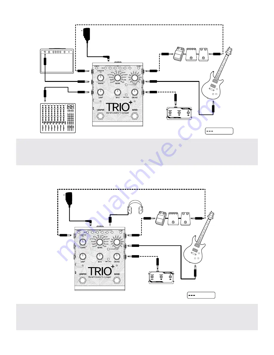 DigiTech TRIO+ Band Creator+ Looper Owner'S Manual Download Page 17