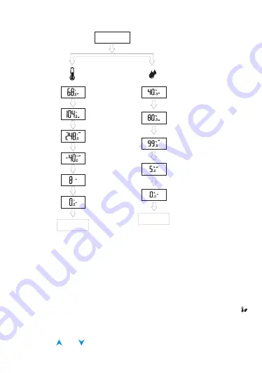 DIGITEN DHTC-1011 Скачать руководство пользователя страница 6