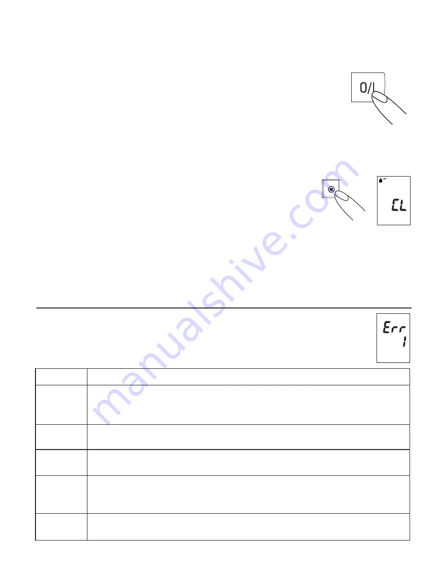 Digitensio BP 3BM1-4D Instruction Manual Download Page 15