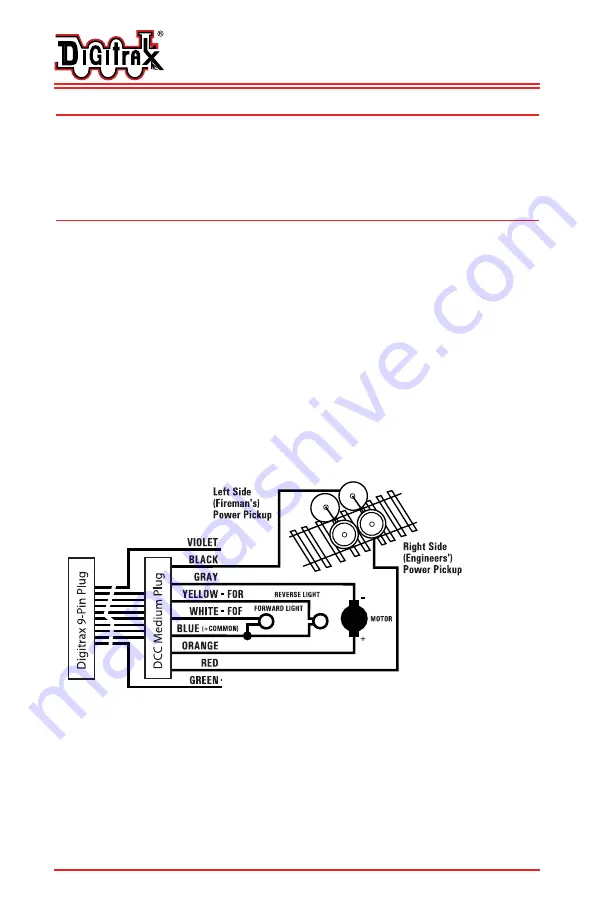 Digitrax DH123PS Quick Start Manual Download Page 2