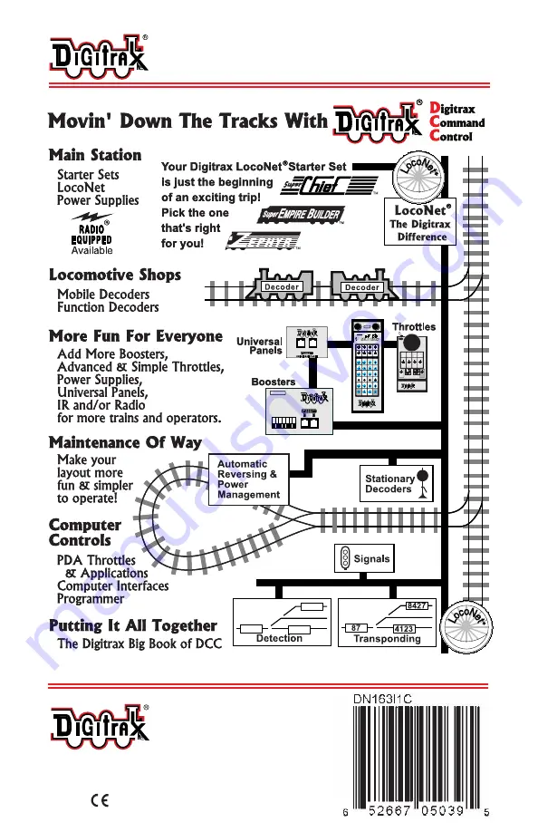 Digitrax DN163I1A Скачать руководство пользователя страница 9