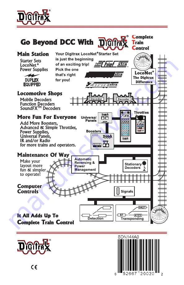 Digitrax SoundFX SDN144A0 Скачать руководство пользователя страница 12