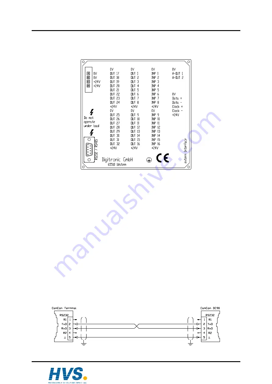 Digitronic CamCon DC51/T Скачать руководство пользователя страница 5