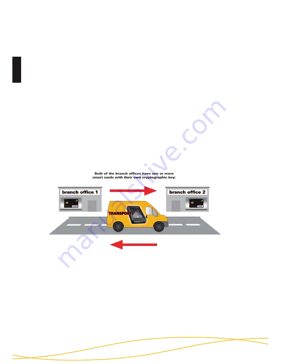 Digittrade HS256S Скачать руководство пользователя страница 82