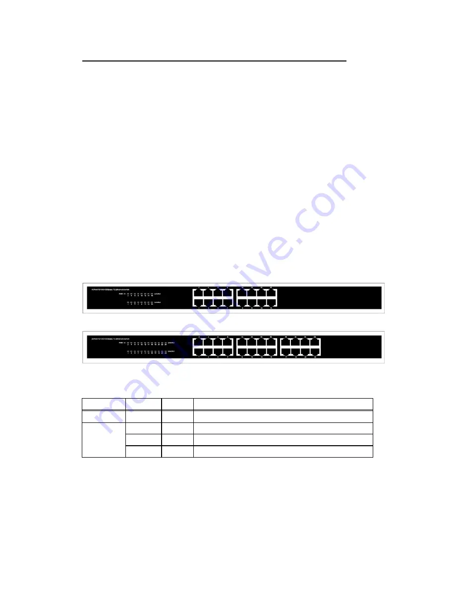 Digitus professional DN-80112 Manual Download Page 3