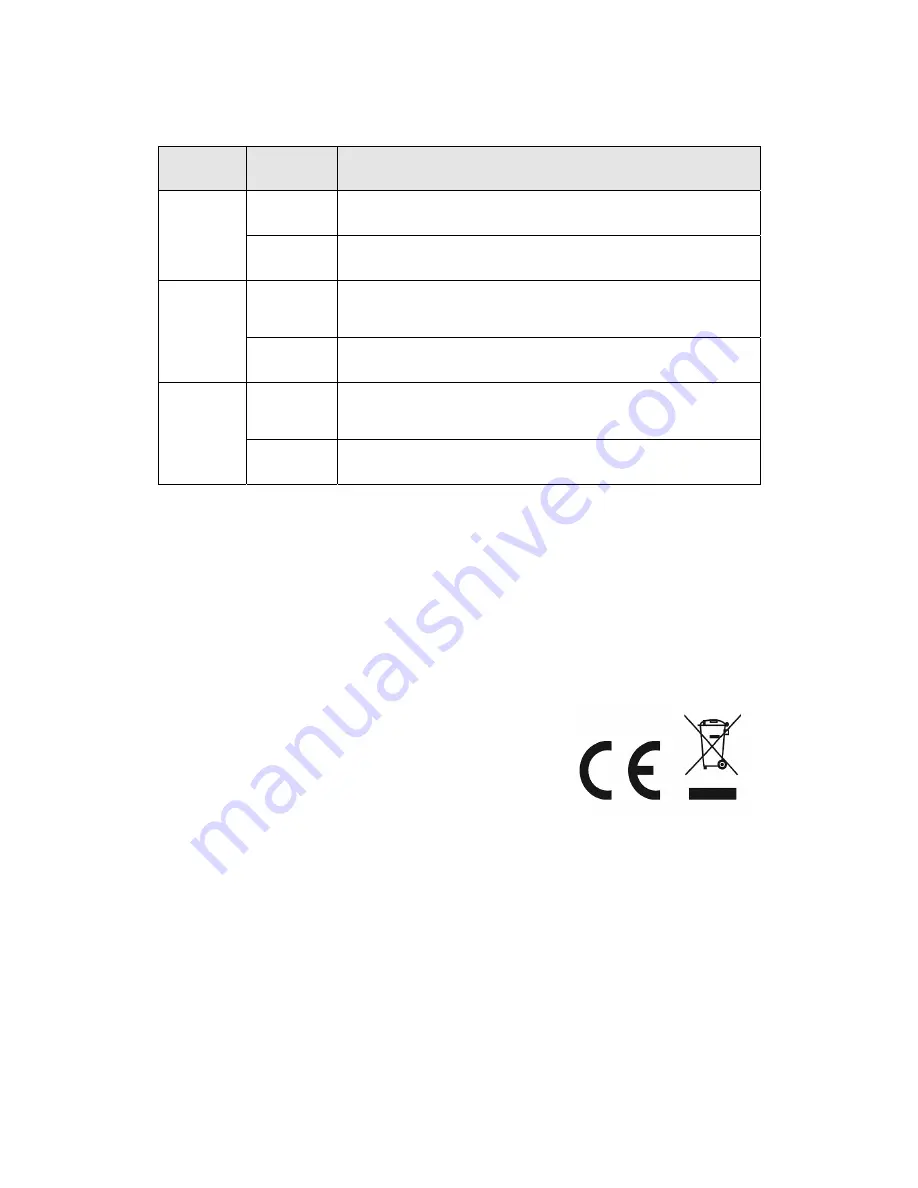 Digitus professional DN-82024 User Manual Download Page 4