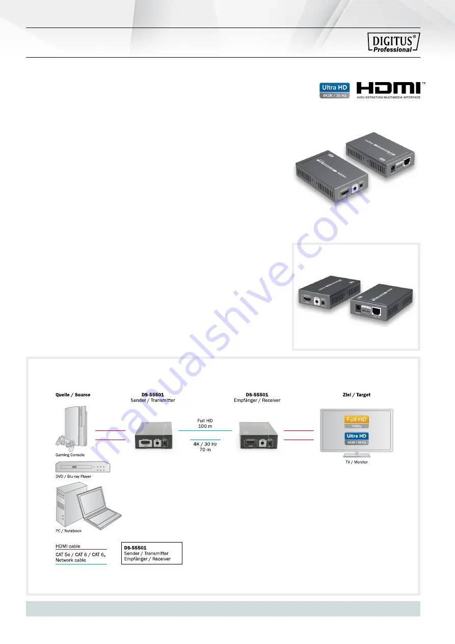 Digitus professional DS-52101 Скачать руководство пользователя страница 8