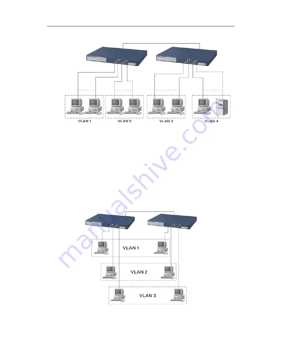 Digitus 16 PORT GIGABIT ETHERNET NETWORK SWITCH User Manual Download Page 21