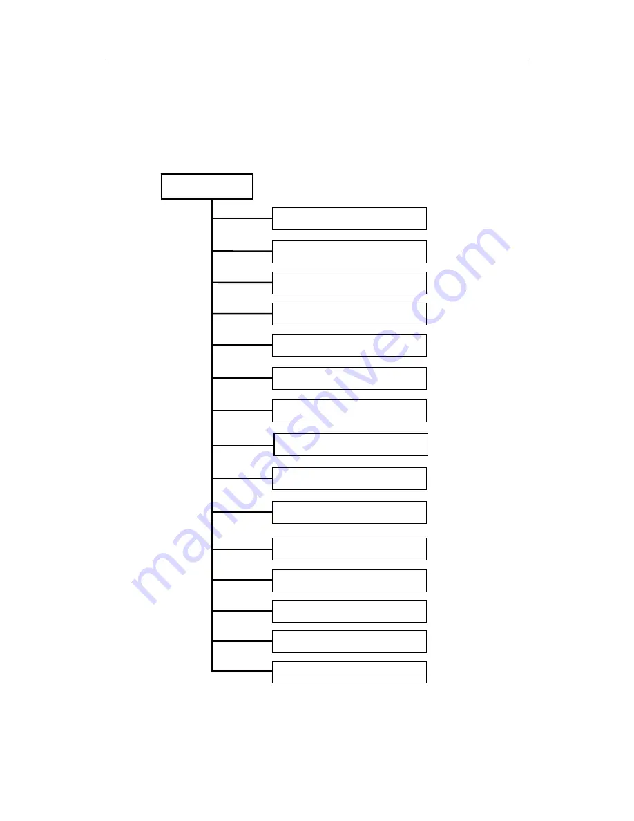 Digitus 16 PORT GIGABIT ETHERNET NETWORK SWITCH User Manual Download Page 58