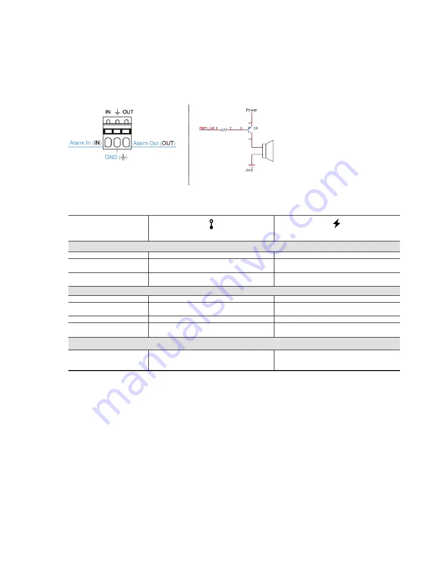 Digitus ADVANCED HD NETWORKFIXED DOME CAMER User Manual Download Page 6