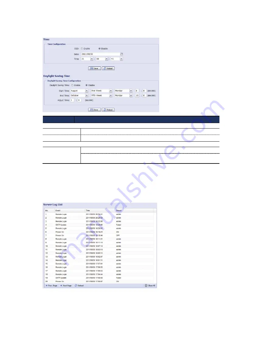 Digitus ADVANCED HD NETWORKFIXED DOME CAMER Скачать руководство пользователя страница 22