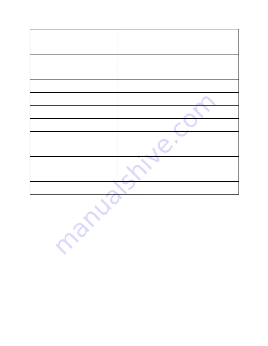 Digitus DA-11101 User Manual Download Page 2