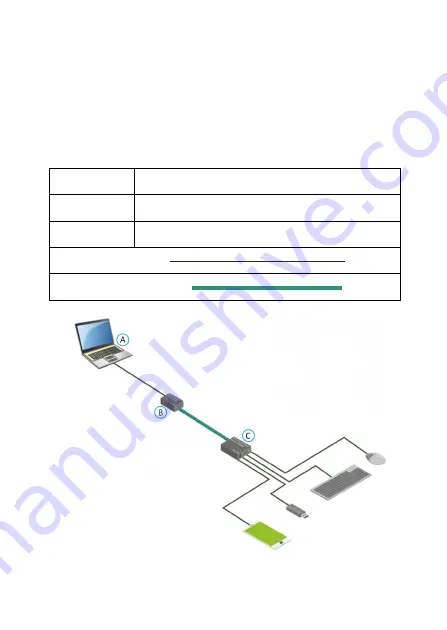 Digitus DA-70143 Quick Installation Manual Download Page 3