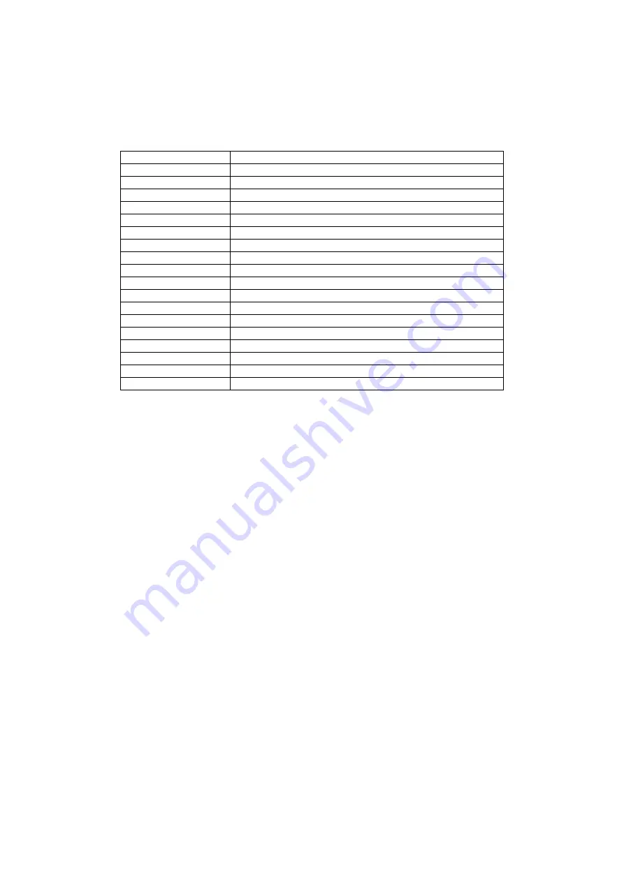 Digitus DA-70781-B Quick Installation Manual Download Page 15