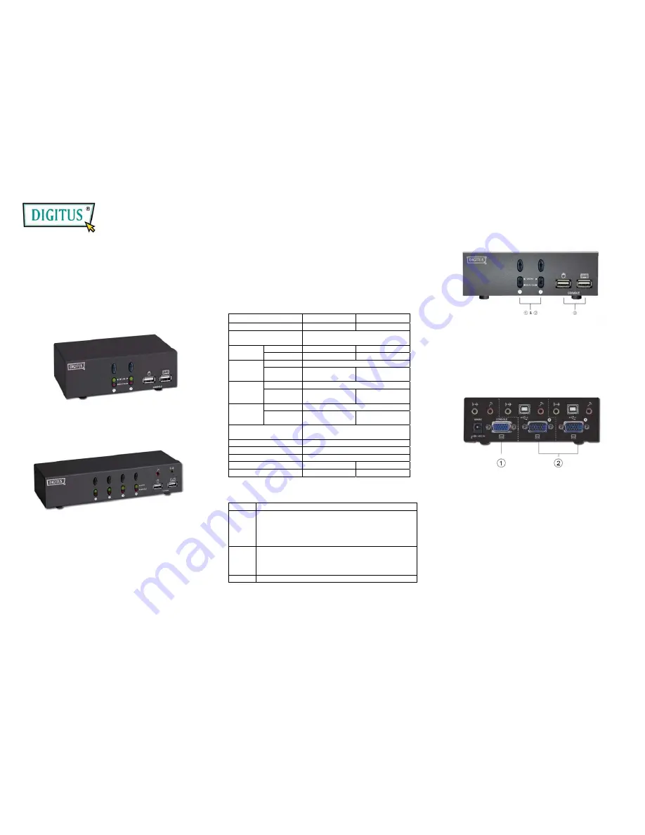 Digitus DC-11403 User Manual Download Page 1