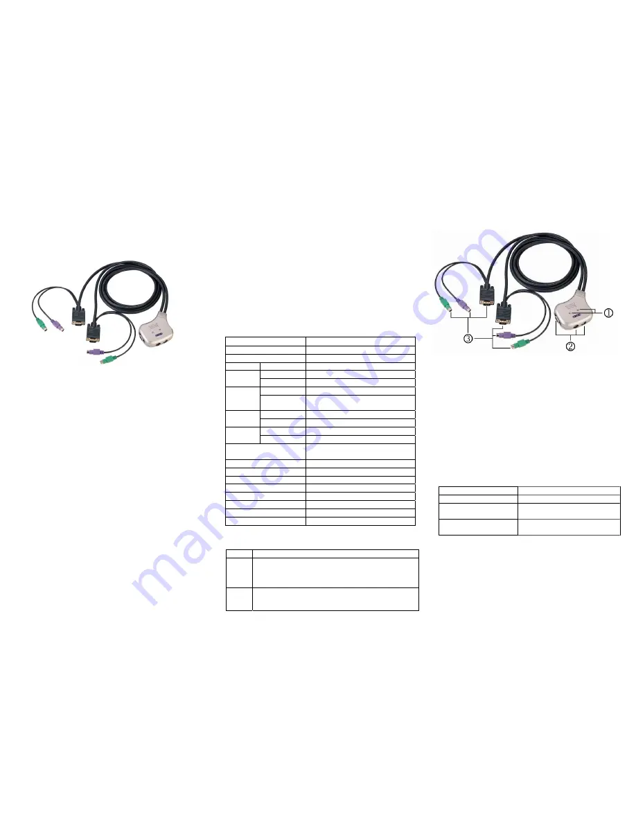 Digitus DC OC-12 User Manual Download Page 7