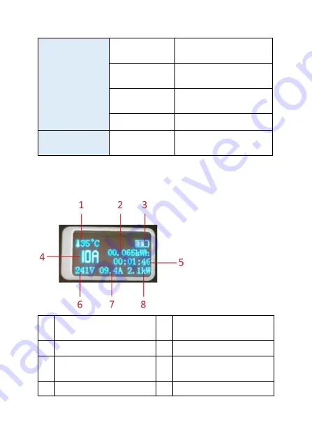 Digitus DK-1P16-A-050 Quick Installation Manual Download Page 7