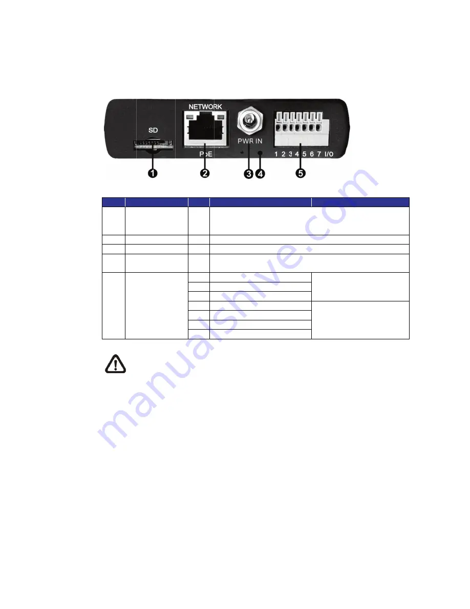 Digitus DN-16100-1 User Manual Download Page 7