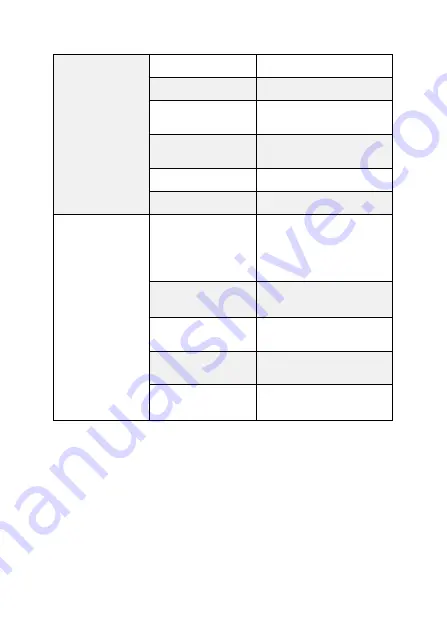 Digitus DN-3P16-050 Quick Installation Manual Download Page 7