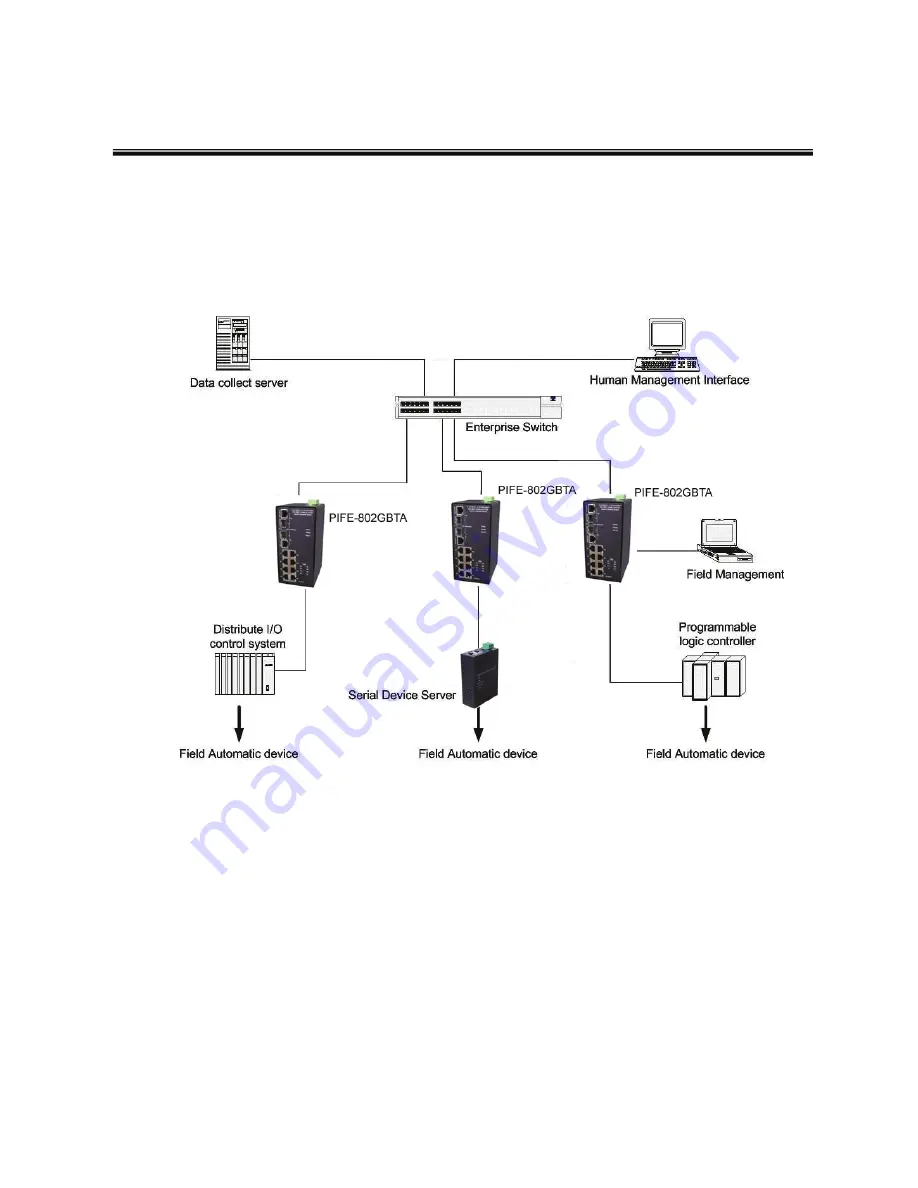 Digitus DN-650102 User Manual Download Page 20