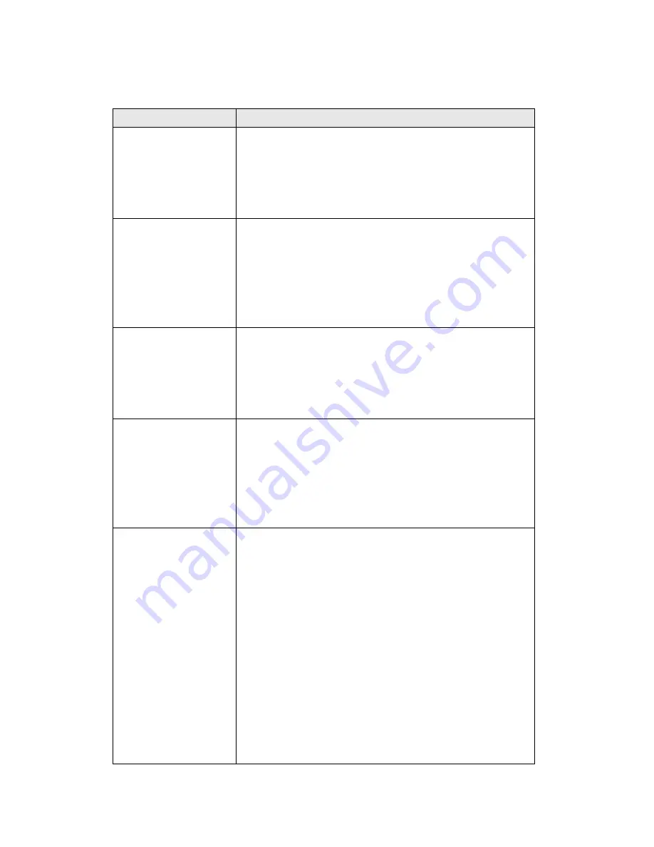 Digitus DN-7044-1 Скачать руководство пользователя страница 70