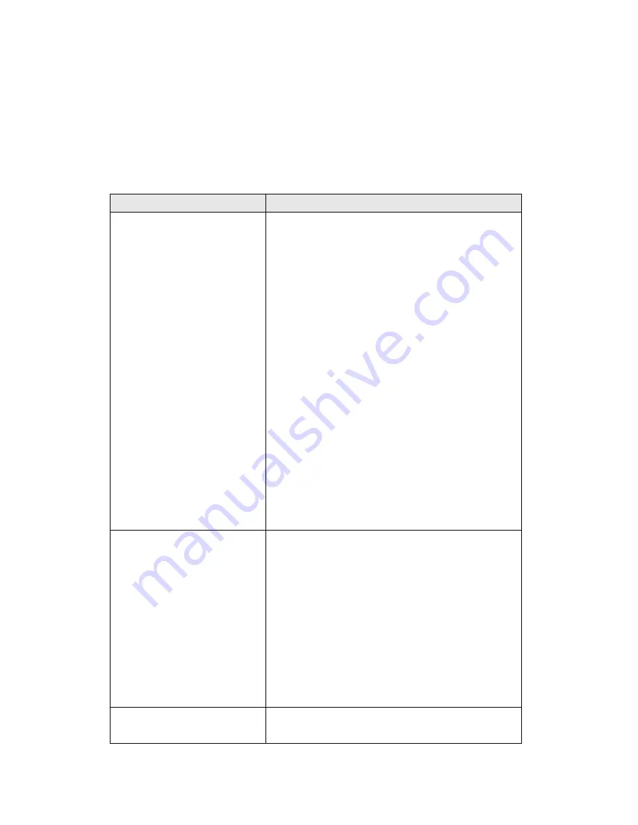 Digitus DN-7044-1 User Manual Download Page 80