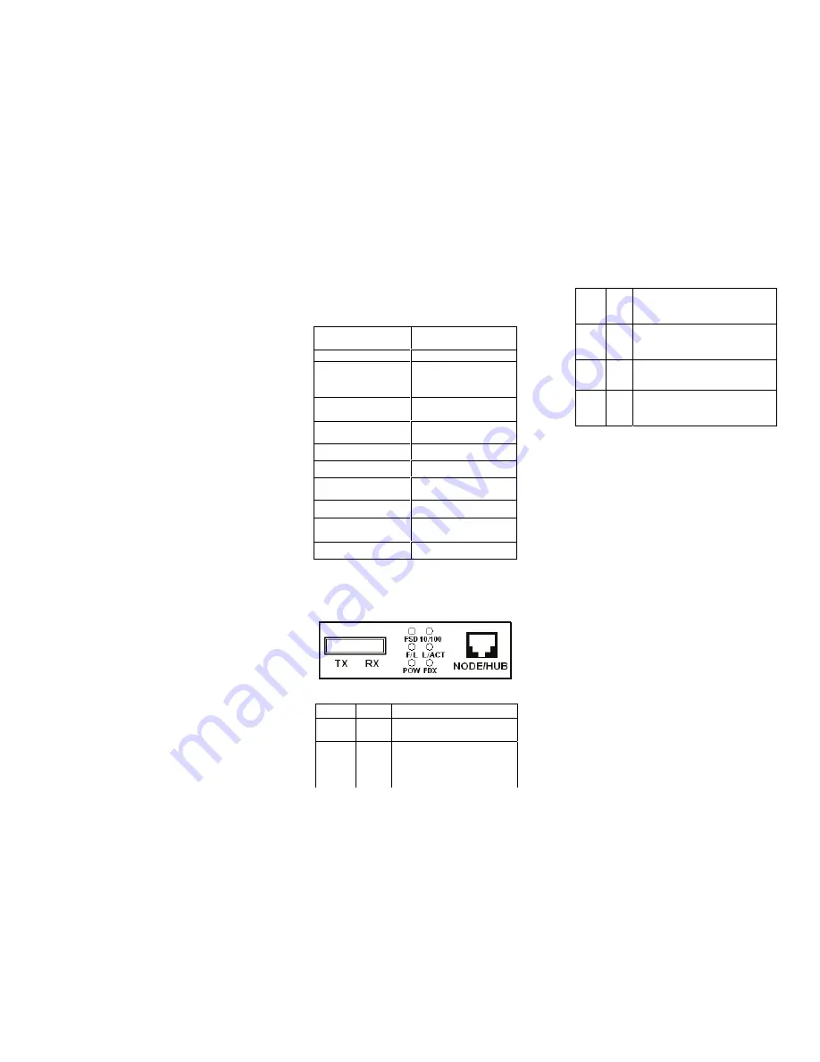 Digitus DN-82020-1 Скачать руководство пользователя страница 2