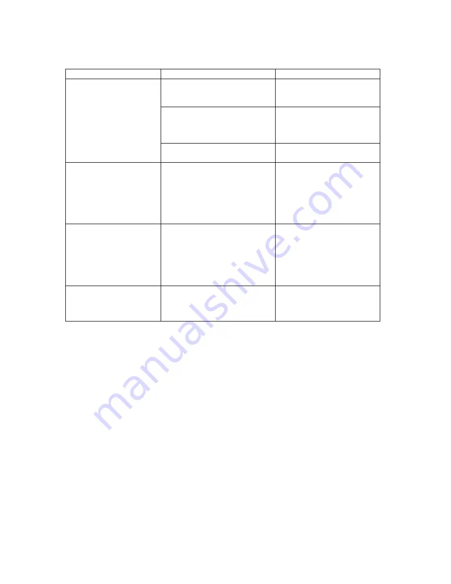 Digitus DS-13202 User Manual Download Page 31