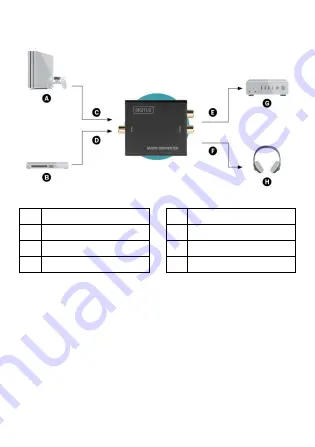 Digitus DS-40138 Скачать руководство пользователя страница 5