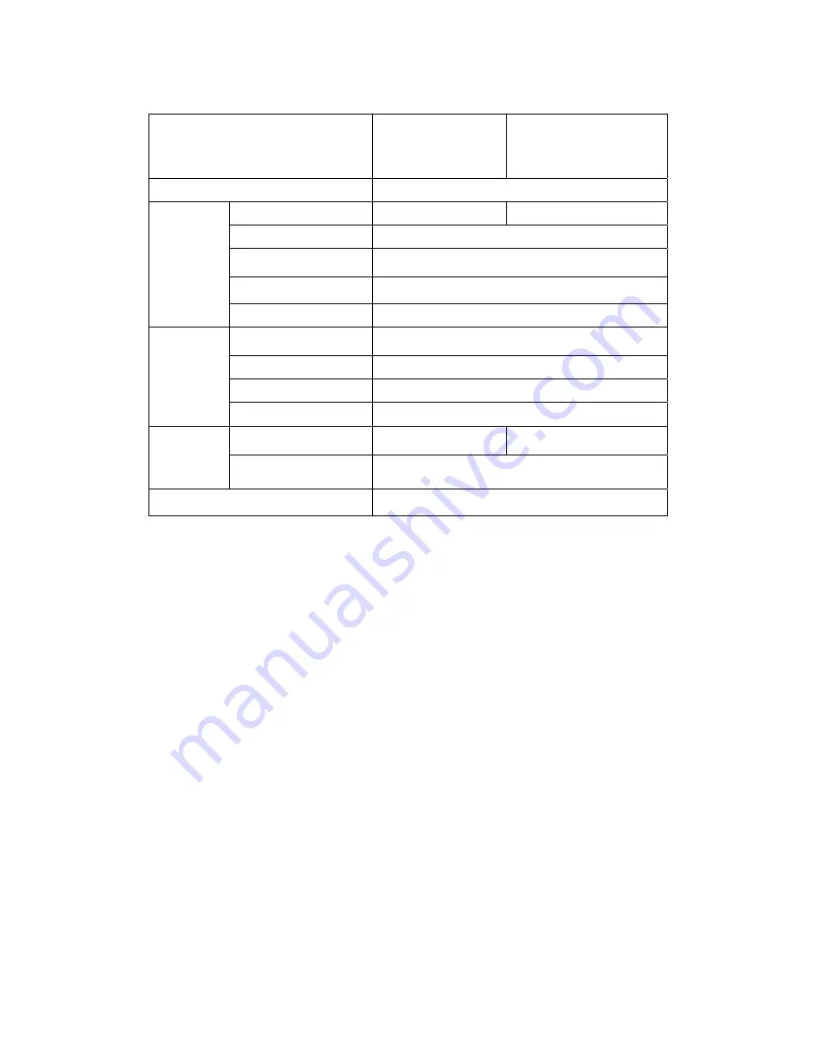 Digitus DS-41120-1 (2-Port) User Manual Download Page 3