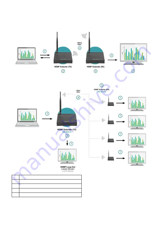 Digitus DS-55314 Manual Download Page 7