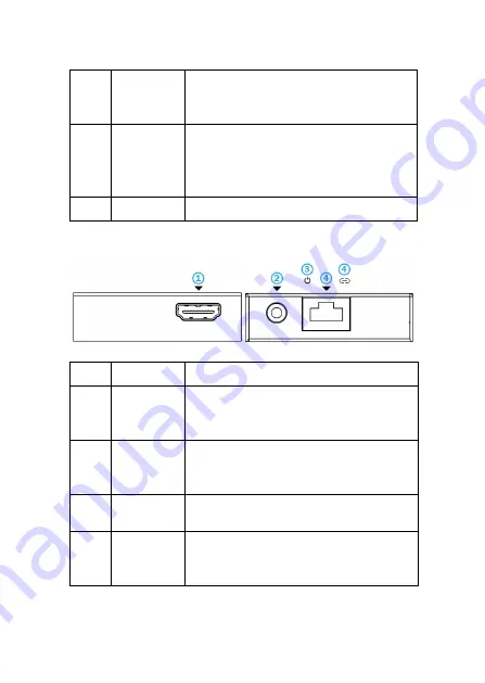 Digitus DS-55519 Quick Installation Manual Download Page 7