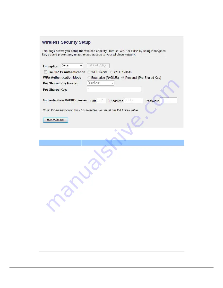 Digitus RedRapid X User Manual Download Page 76