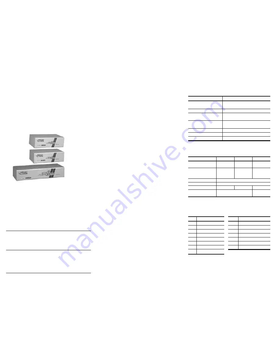 Digitus Smart View DC VS-814 User Manual Download Page 1