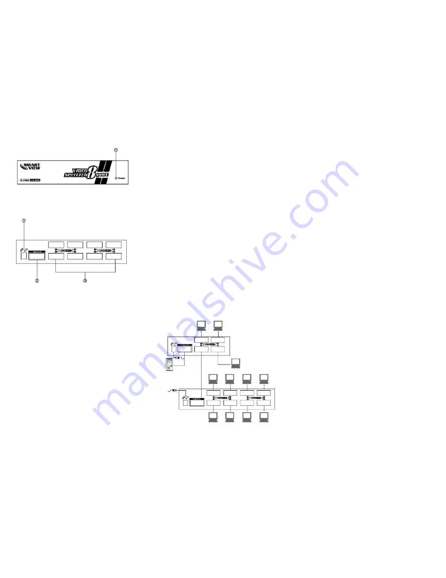 Digitus Smart View DC VS-814 User Manual Download Page 2