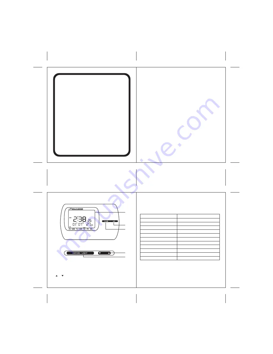 Digiview RC304EL User Manual Download Page 5