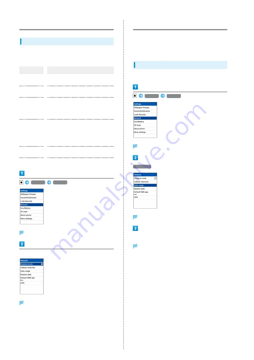 Digno Keitai User Manual Download Page 84