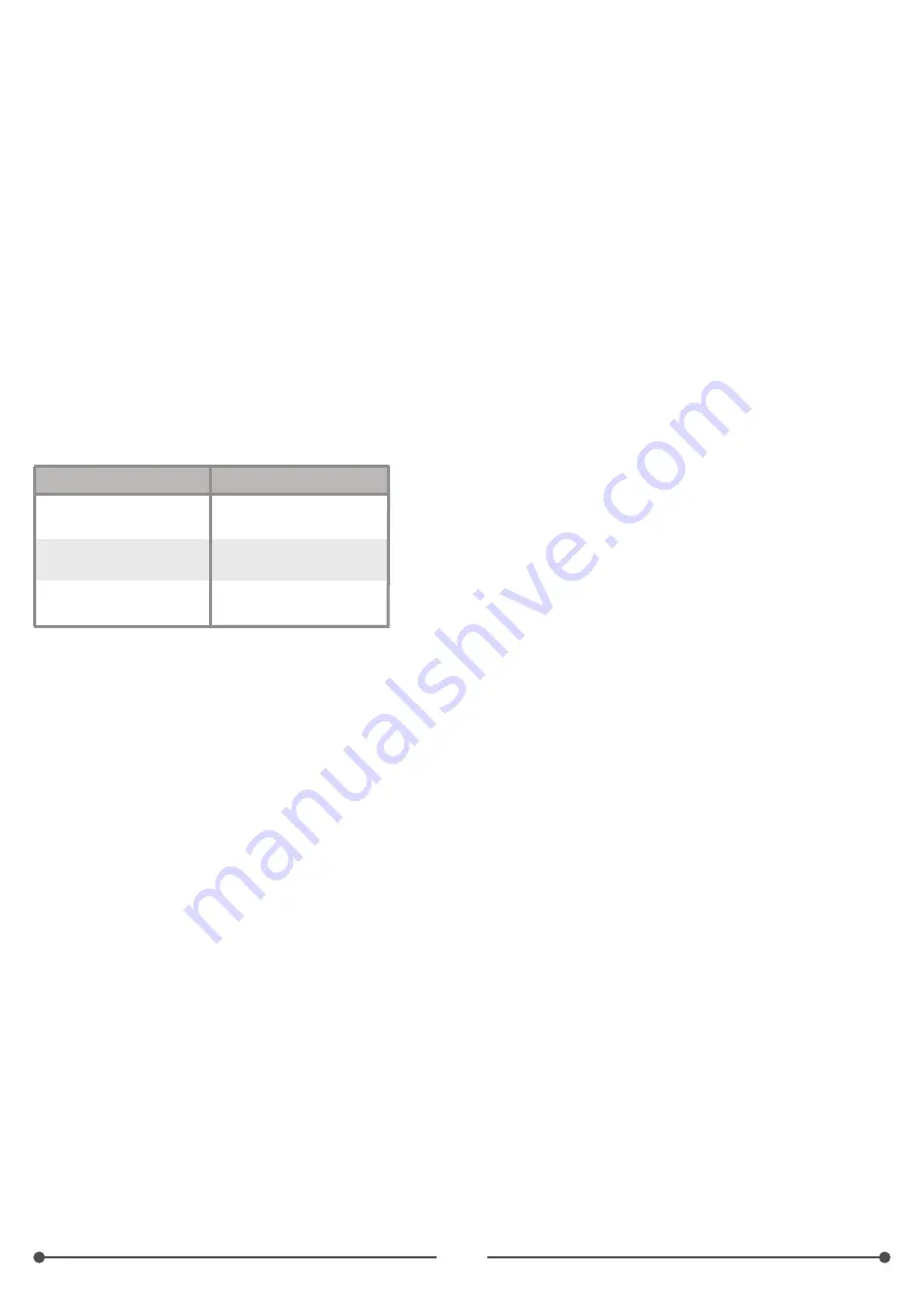 DIHL KA-EB01 User Manual Download Page 5