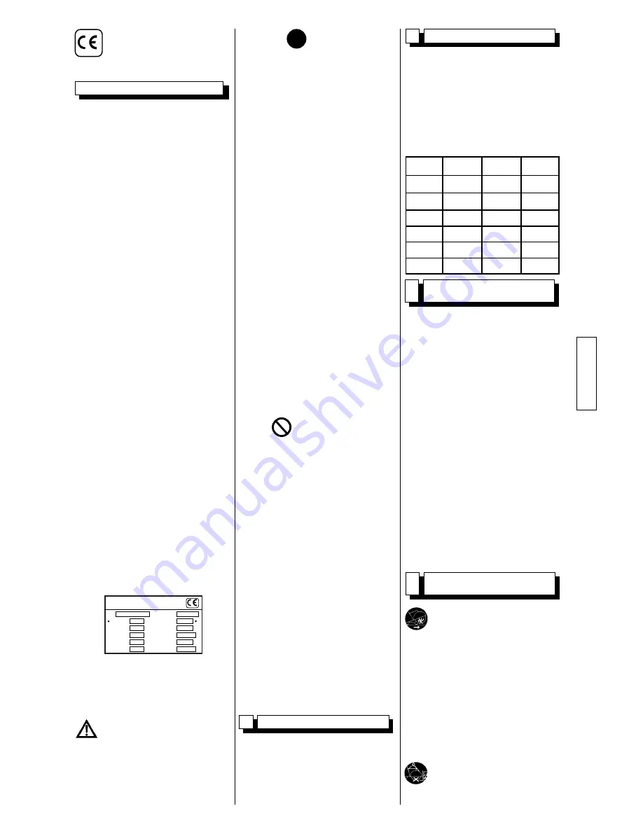 Dimas FS 500 F Operating Instructions Manual Download Page 23