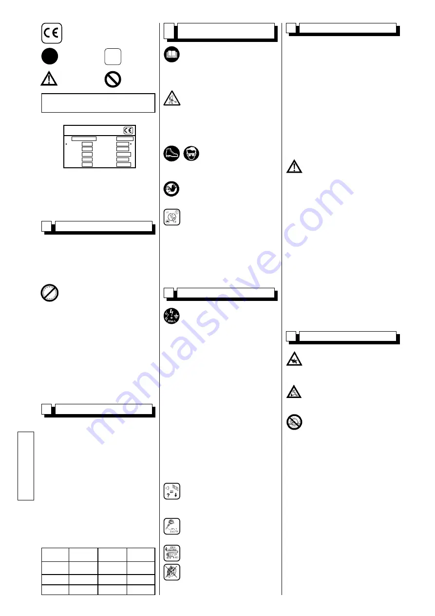 Dimas TS 230 F Operating Instructions Manual Download Page 5