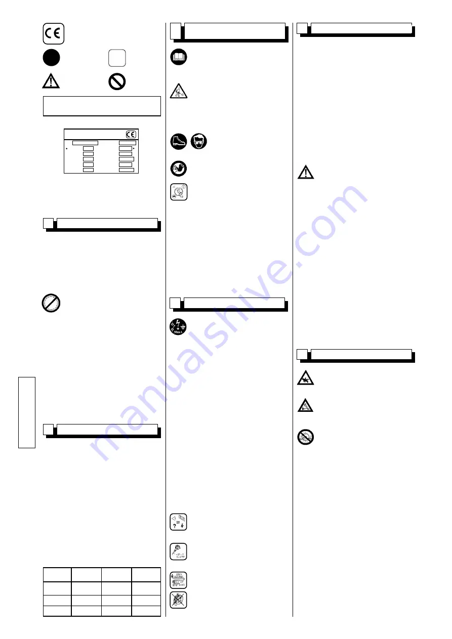 Dimas TS 230 F Operating Instructions Manual Download Page 7