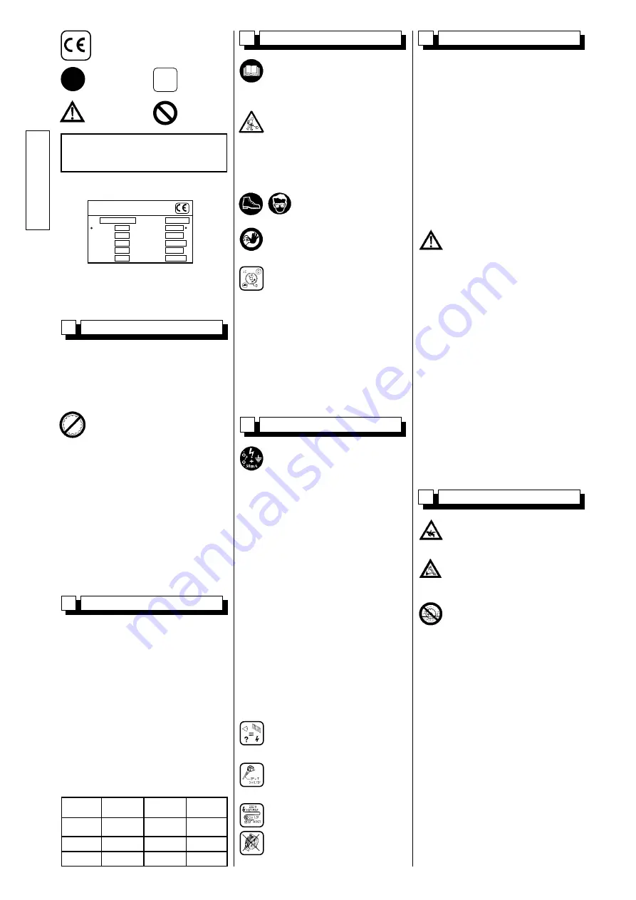 Dimas TS 230 F Operating Instructions Manual Download Page 15