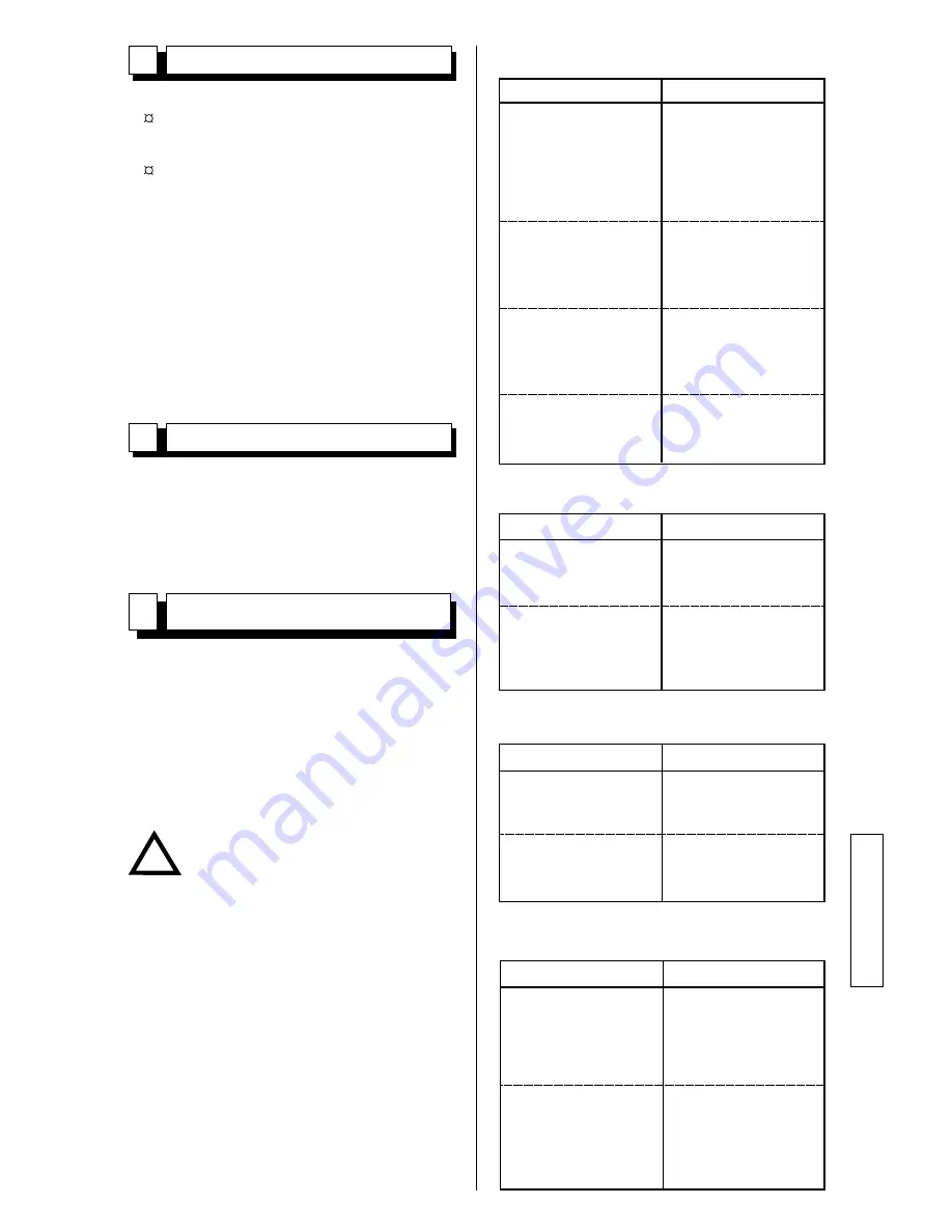 Dimas TS 350 F - 02 Operating Instructions Manual Download Page 13