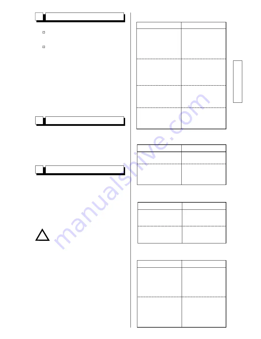 Dimas TS 350 F - 02 Operating Instructions Manual Download Page 37